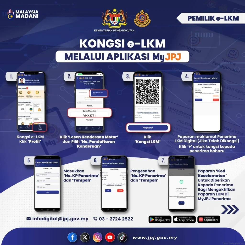 steps to share e-LKM