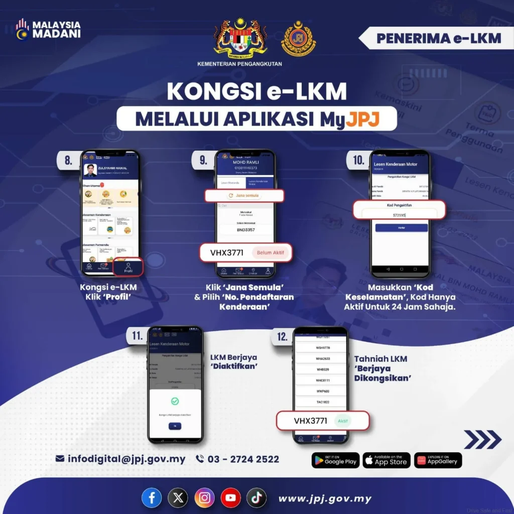 steps to receive e-LKM